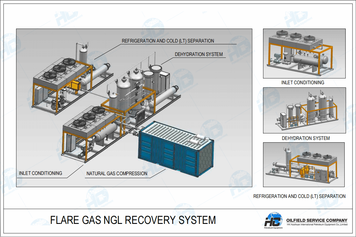 Flare Gas NGL Recovery Unit_01.jpg